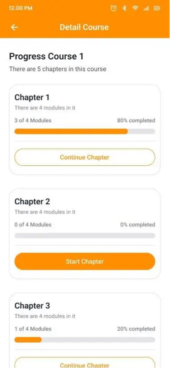 Step 2: Kalimat